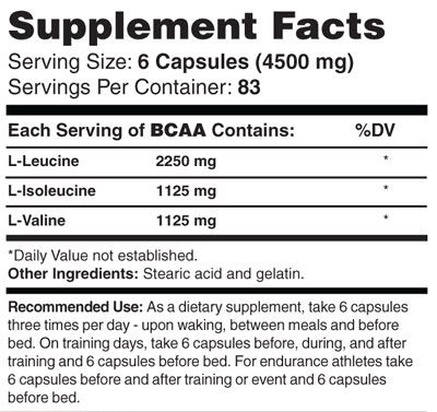 AST-BCAA-Nutr.jpg