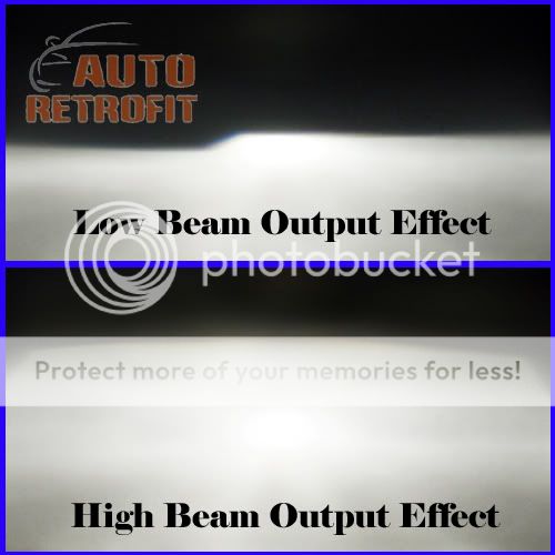 Low Beam & High Beam Output Effect